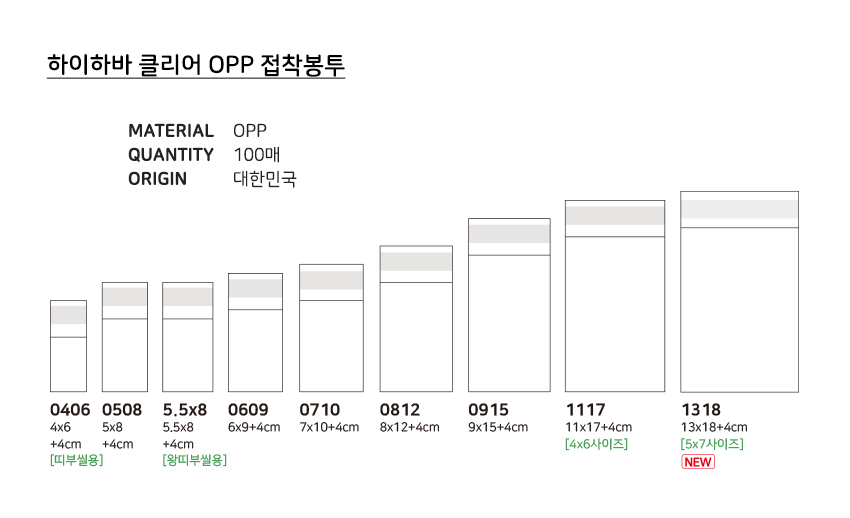 하이하바 클리어 OPP